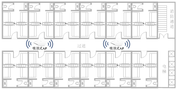 安防監控工程